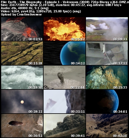 Earth Biography